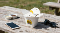 Buffalo Wild Wings Surges In Global Coverage