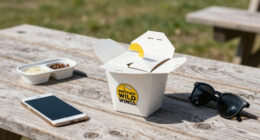 Buffalo Wild Wings Surges In Global Coverage